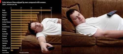 Click to Enlarge Tummy (More)