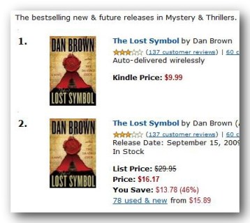 Dragged Kicking And Screaming To Profits