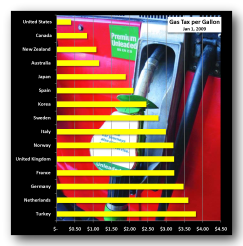 Channeling The Economist